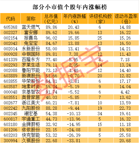 【ETF观察】3月6日股票ETF净流入38.68亿元