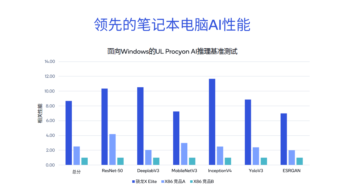 “降息”了！史上最大降幅 你的房贷能省多少？