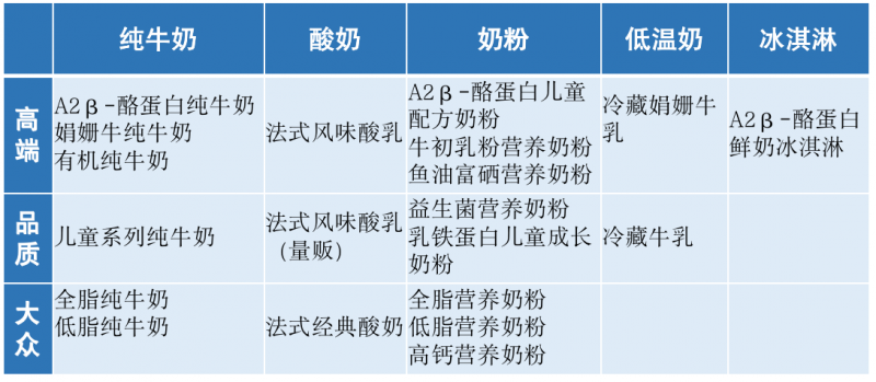 深圳—珠海：从3小时到20分钟！首条跨海跨城eVTOL航线首飞成功