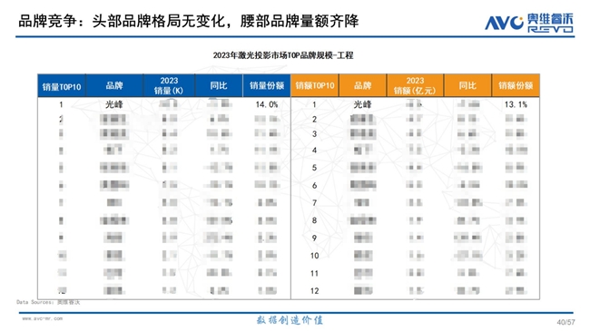 中联亿配