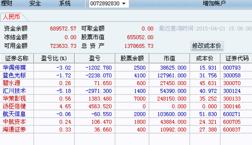 实盘股票交易配资