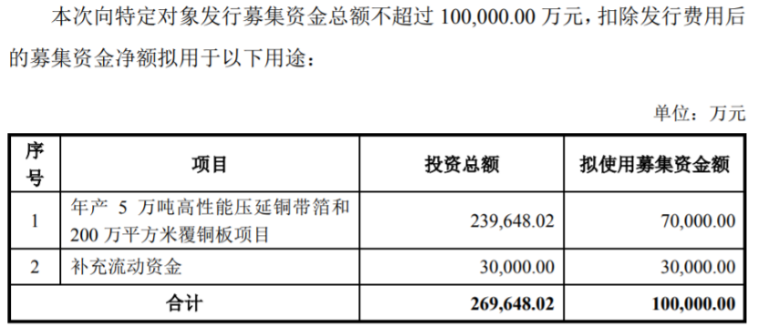 揭秘程前朋友圈关联公司  周鸿祎回应程前道歉