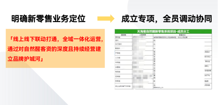 全国人大代表、58同城董事长兼CEO姚劲波：建议规范房地产经纪行业垄断行为