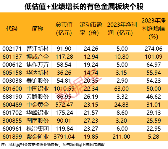 【ETF观察】3月6日股票ETF净流入38.68亿元