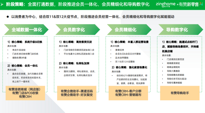 全国人大代表、58同城董事长兼CEO姚劲波：建议规范房地产经纪行业垄断行为