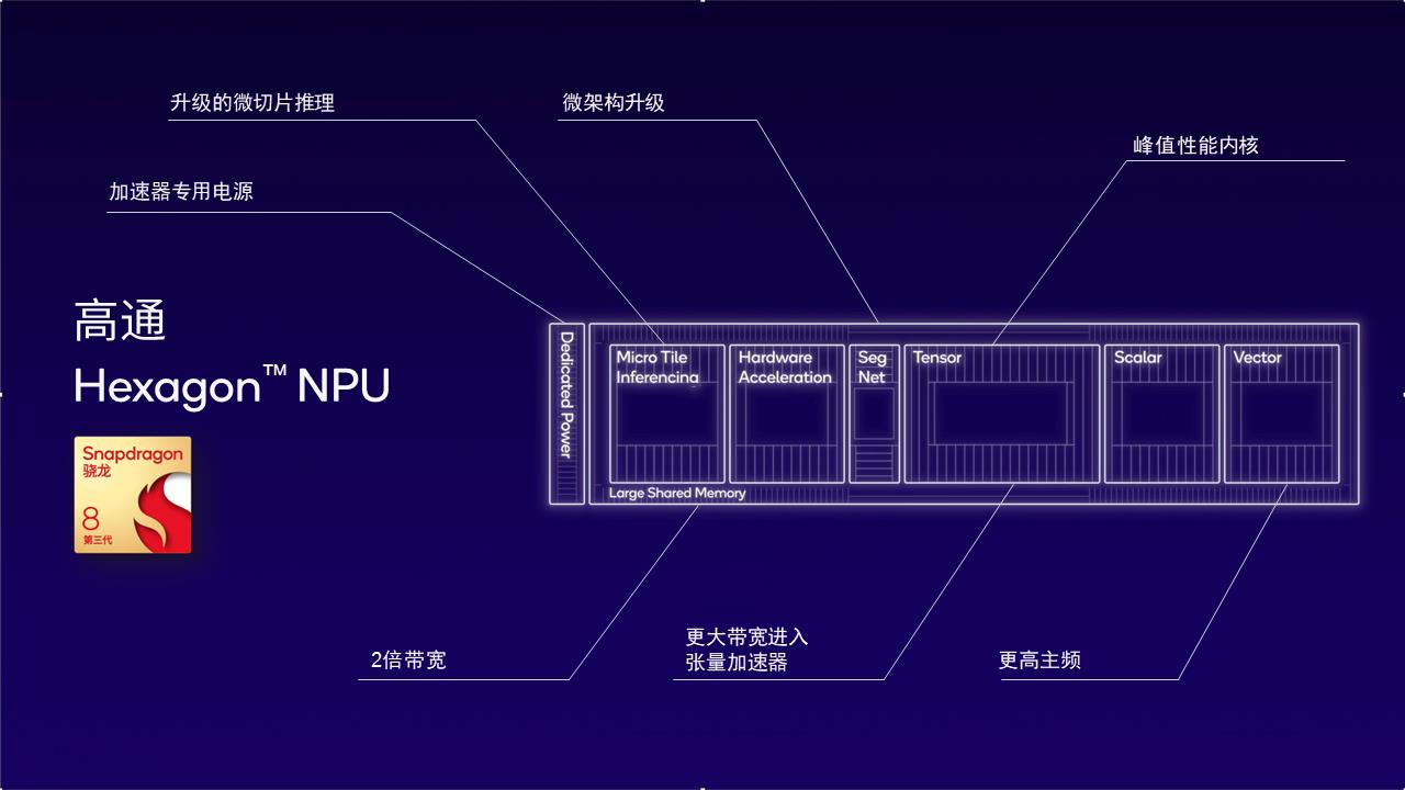 “降息”了！史上最大降幅 你的房贷能省多少？