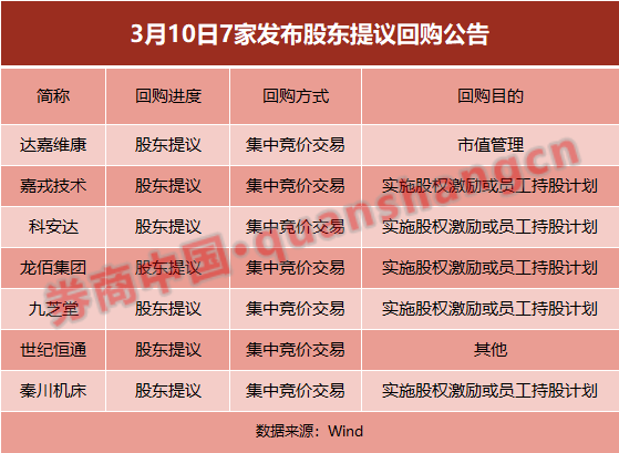 我，体制外，在县城做露营生意，5个月赚超60万