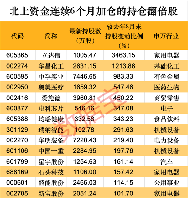 大国品牌妙可蓝多，持续引领中国奶酪产业进入“新蓝海