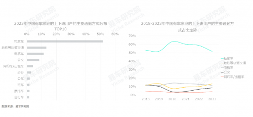 国产新能源车确立全球领先地位 珠光材料等上游产业链亦乘风而起