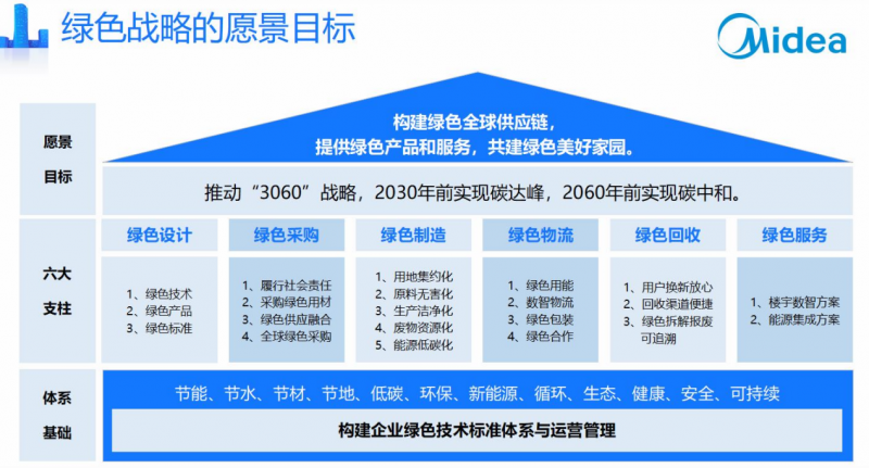 有机数信息科技有限公司与中国中检香港公司签署战略合作备忘录