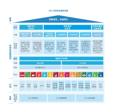 华恒生物万吨级生物基1,3-PDO、丁二酸产线实现量产！