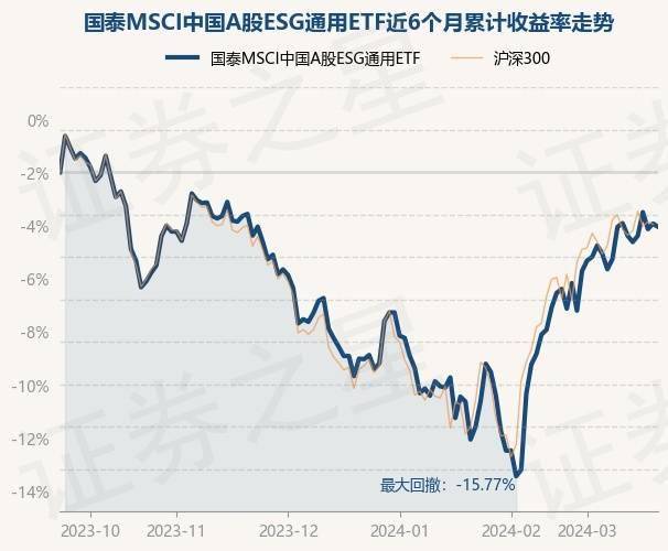 msci中国a股指数名单《msci中国a股指数最新公布》