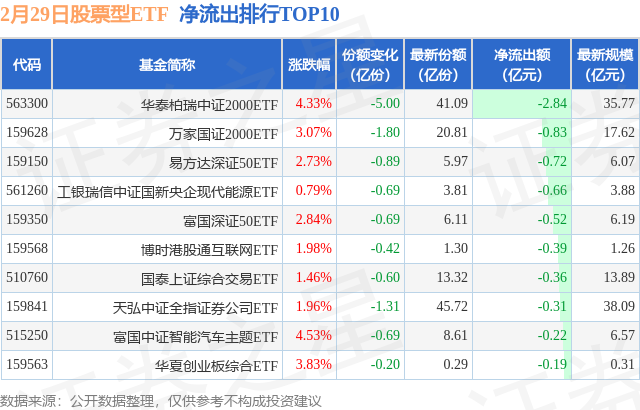 大国品牌妙可蓝多，持续引领中国奶酪产业进入“新蓝海