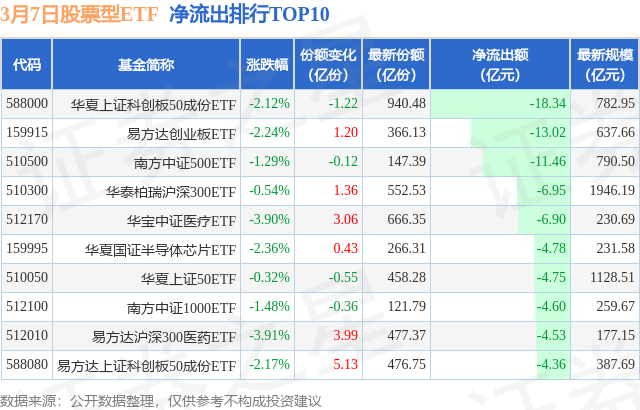 华为最新！三大汽车央企，都要“牵手”车BU？