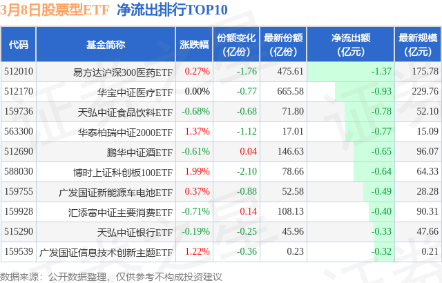 我，体制外，在县城做露营生意，5个月赚超60万