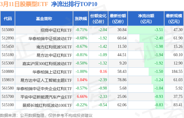 小摩调查：2024年市场仍将动荡 流动性成交易员最大担忧