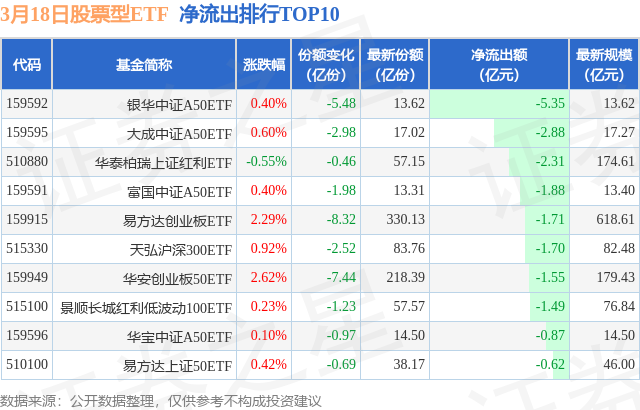 国家统计局预计： CPI将呈温和上涨态势 PPI有望低位回升