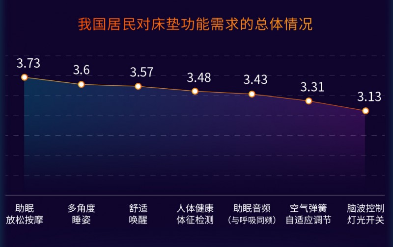 深圳—珠海：从3小时到20分钟！首条跨海跨城eVTOL航线首飞成功