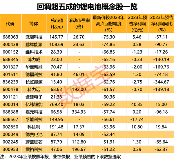 我，体制外，在县城做露营生意，5个月赚超60万