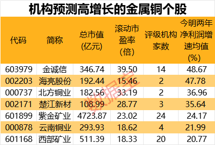 润天智取得喷墨打印吸风平台及喷墨打印机专利，有效避免板材出现翘边的情况