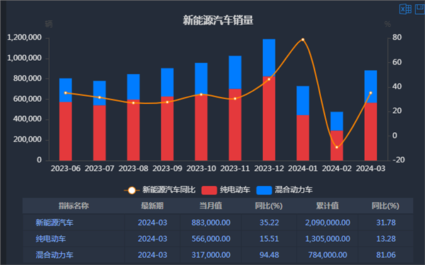 脑机科技让爱无距离，为“星星的孩子”点亮前路丨世界孤独症关注日