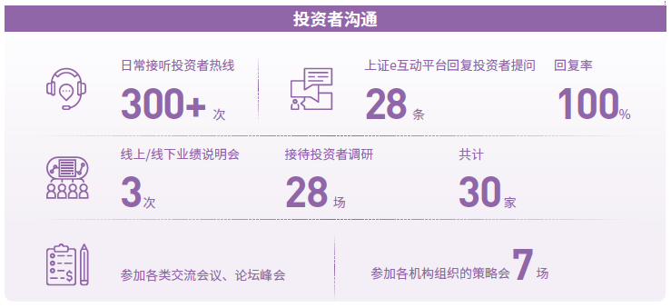 复洁环保：首份ESG报告发布，聚焦新质生产力，贯彻可持续发展理念