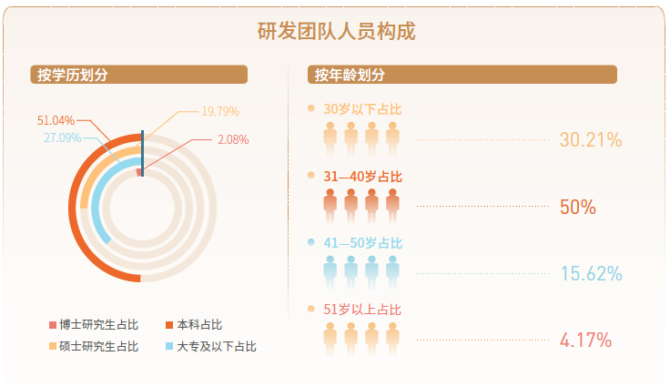 复洁环保：首份ESG报告发布，聚焦新质生产力，贯彻可持续发展理念