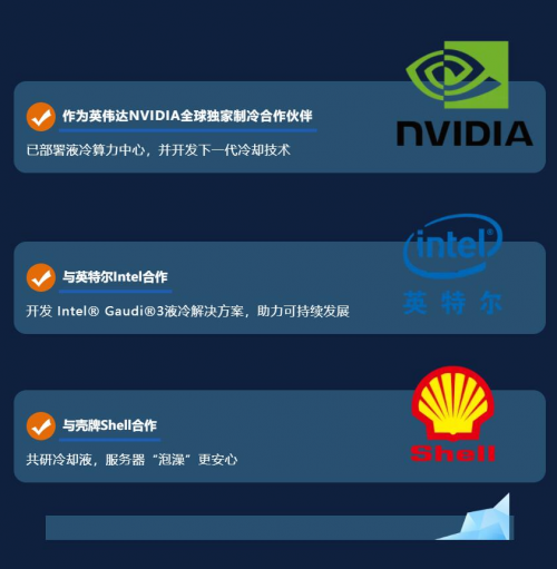 让AI算力尽情释放？维谛技术(Vertiv)全栈液冷，震撼来袭