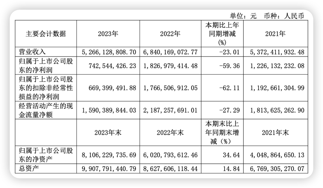 乘风破浪！锦江航运一家在集运市场差异化服务道路上深耕细作的航运国企