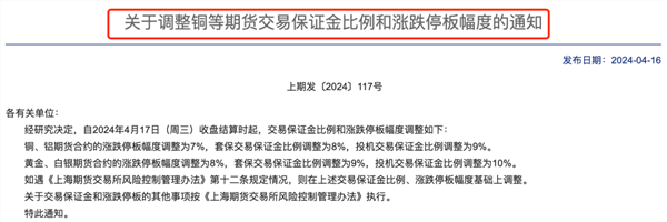 重大调整！交易所出手：调整金、银、铜、铝期货交易保证金比例和涨跌停板幅度