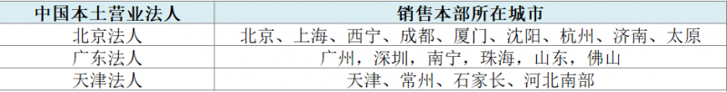 2024韩国种植体十大品牌排行榜最新出炉 看看奥齿泰为何受欢迎