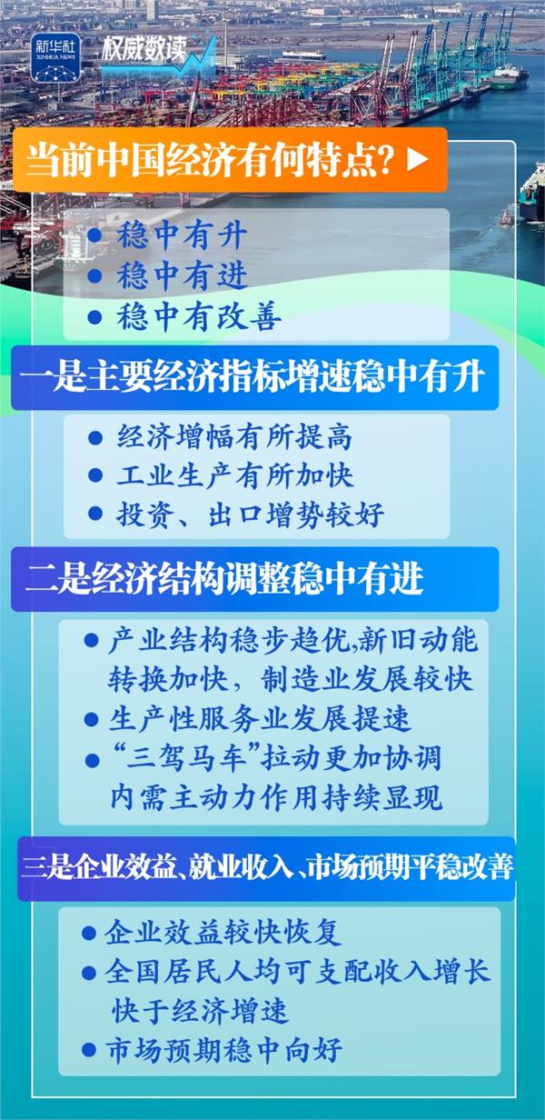 国家发改委：加快推动超长期特别国债等举措落地