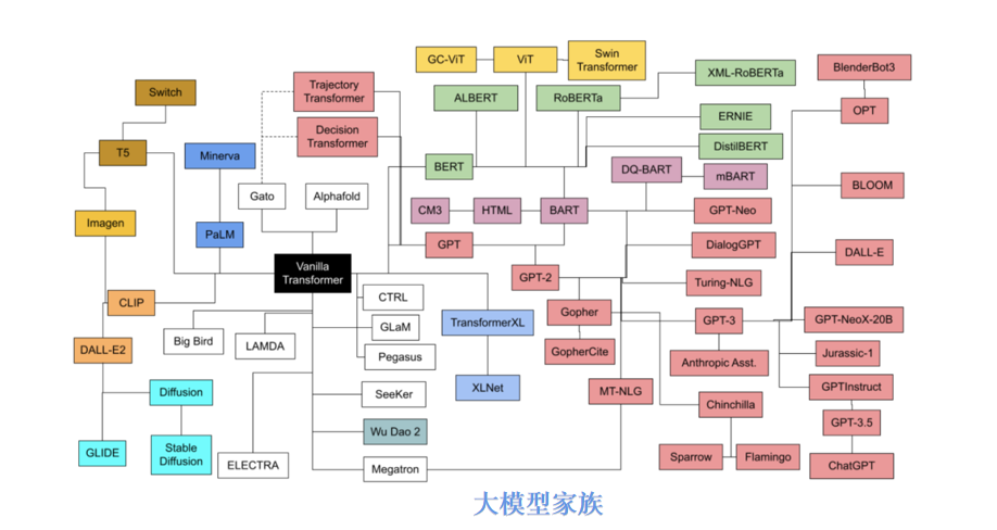 持续拓展CMOS黄金赛道，爱芯元智“黑光全彩”技术引领行业革新