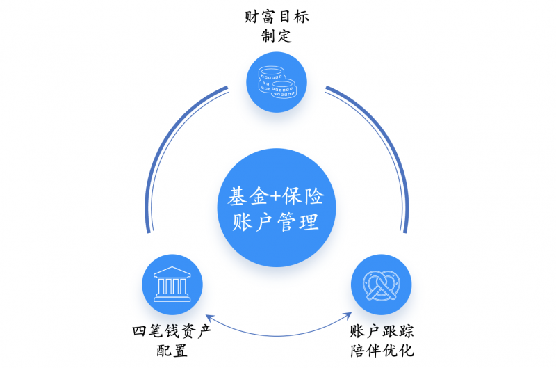 盈信保险经纪受邀出席2024分子保险科技节，共话保险新趋势