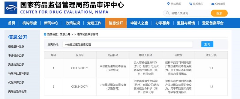 国内首款六价重组诺如病毒疫苗1类新药临床批件！远大生命科学旗下赛威信研发实力凸显