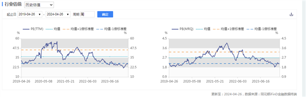 脑机科技让爱无距离，为“星星的孩子”点亮前路丨世界孤独症关注日