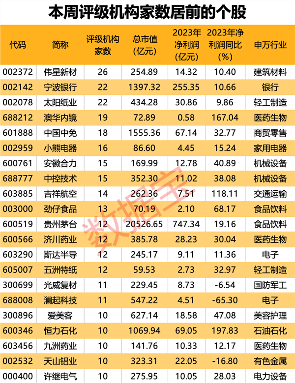 年年高分红，“现金奶牛”壕气出手超12亿！液冷服务器龙头“All in”战绩斐然，28股上涨空间有望超60%