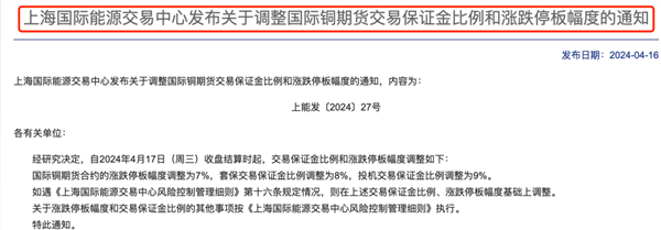 重大调整！交易所出手：调整金、银、铜、铝期货交易保证金比例和涨跌停板幅度