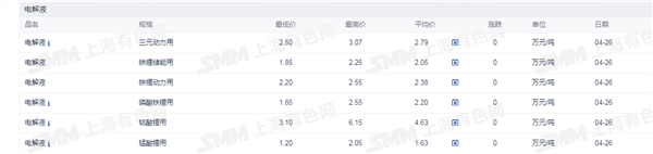 脑机科技让爱无距离，为“星星的孩子”点亮前路丨世界孤独症关注日