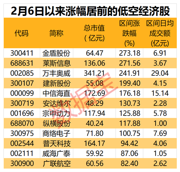 钱掌柜配资