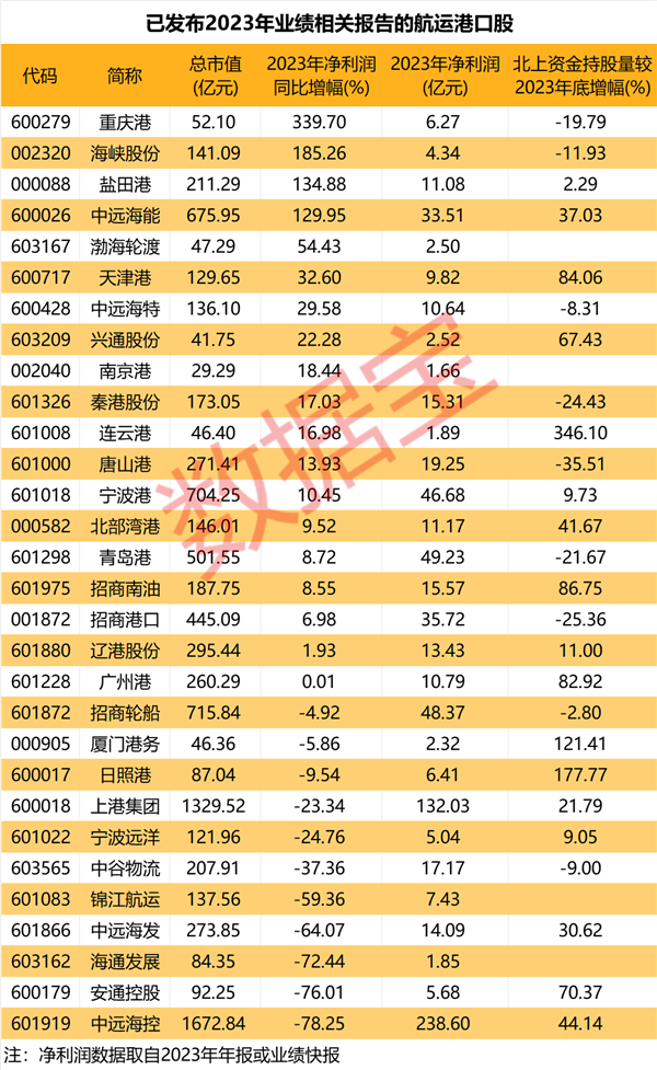 腾讯股票今日行情,腾讯股票