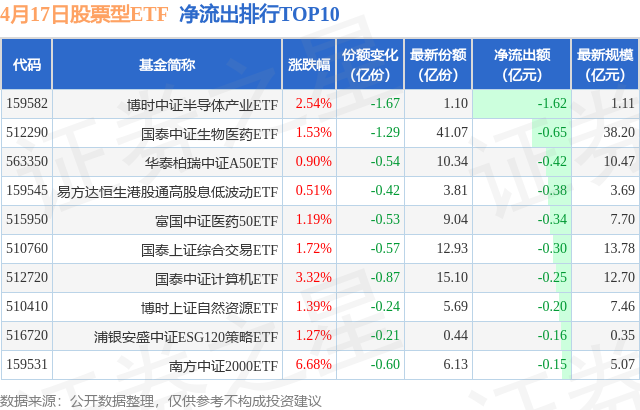 东莞市东川消防工程有限公司被罚款0.3万元