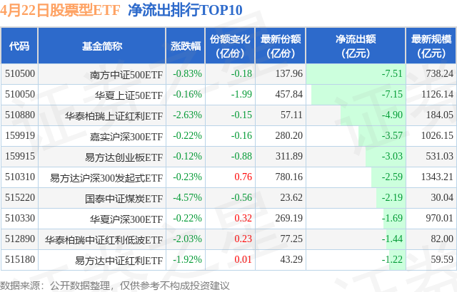 腾讯股票今日行情,腾讯股票