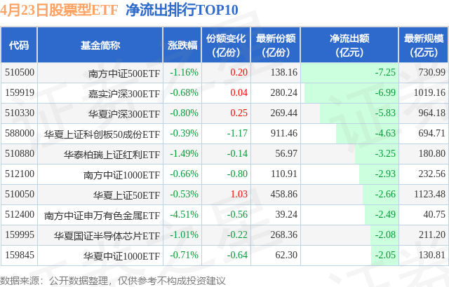 兆讯传媒发布2023年年报及2024年一季报 经营业绩稳健 双赛道业务稳定发展