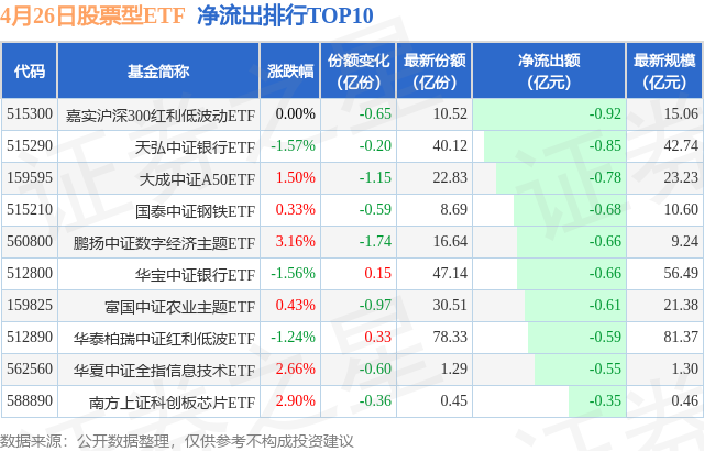 易宝配资