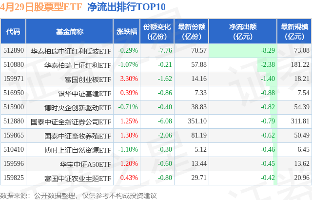 科技创新赋能数字化转型 流金科技2023年营收7.60亿元