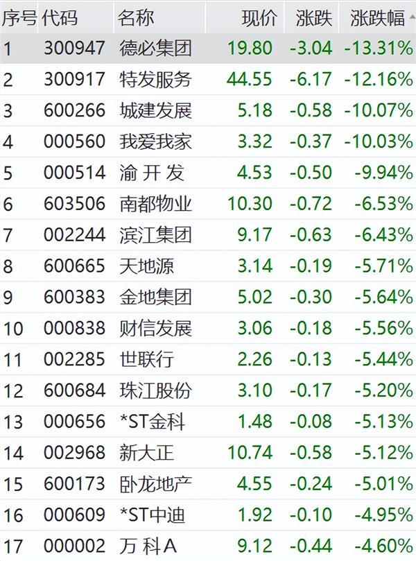 德琪医药公布2023年全年业绩，核心产品临床开发按下加速键