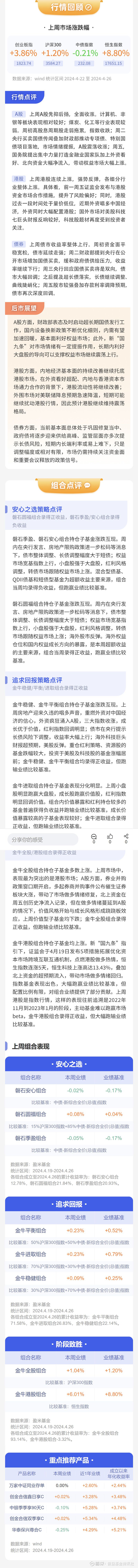 普益基金投顾周报｜外资抄底中国资产，摩根、瑞银、高盛均看多A股