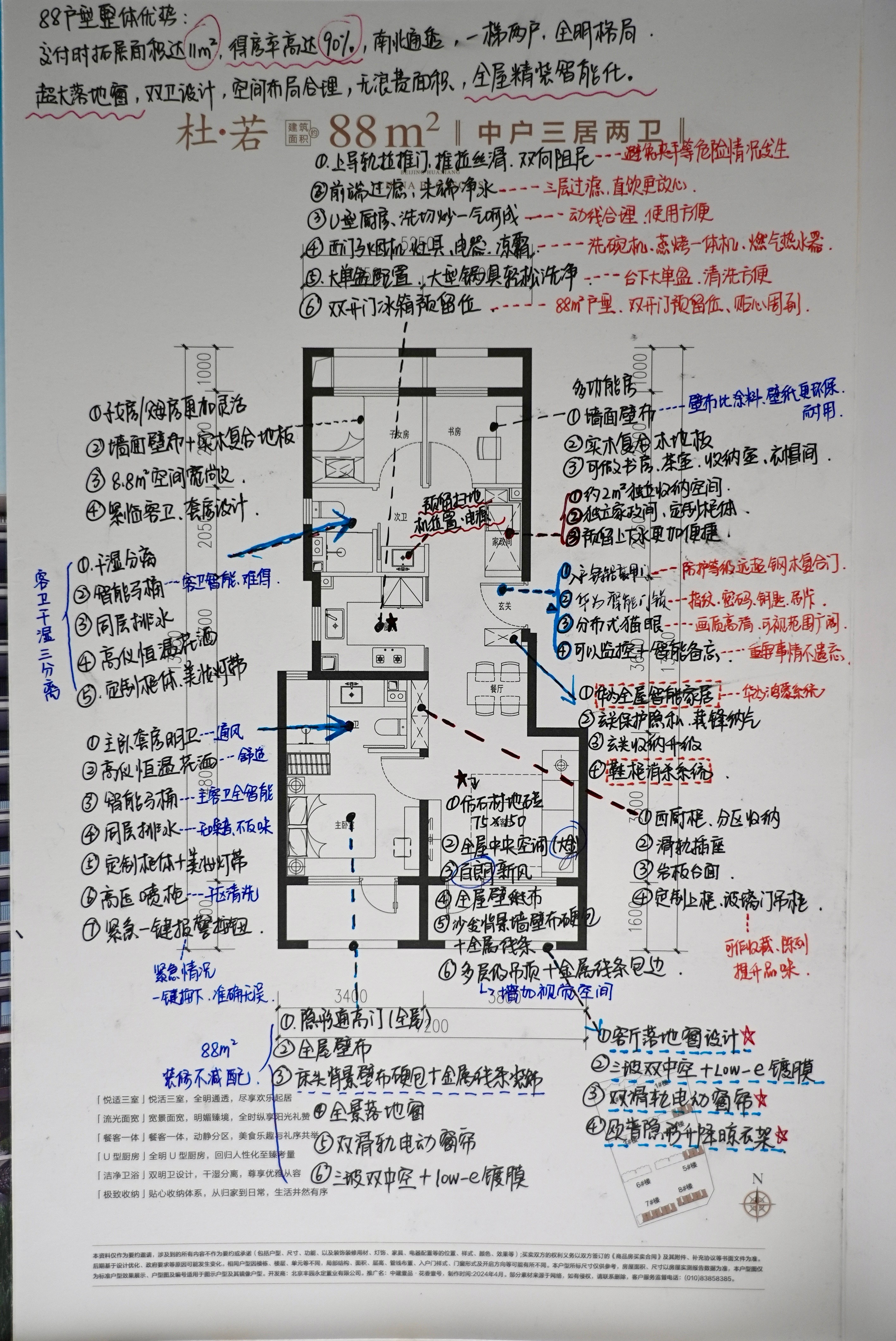 一探繁花，共鉴曼妙生活 | 中建壹品花香壹号花艺美学样板间精妆亮相