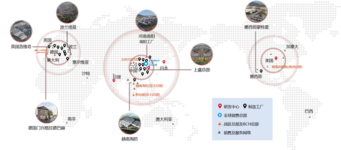 用态度和实力，卧龙迎“双碳”大市场大机遇